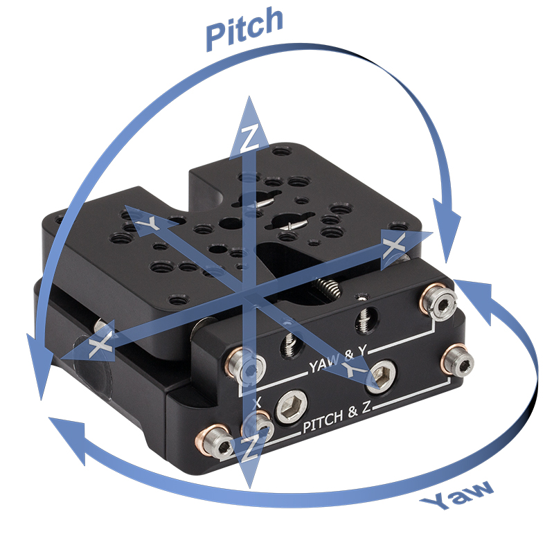 Flexure Stage Accessories Yaw, Pitch, Roll, & Translation