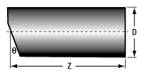 GRIN Lens with Facet Angle