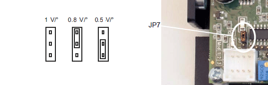 JP7