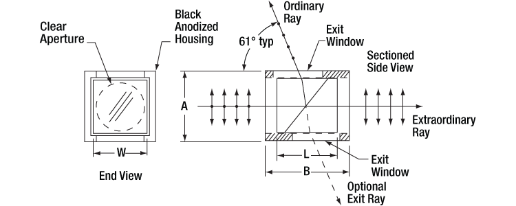 UV Glan-Laser Polarizer Schematic Diagram