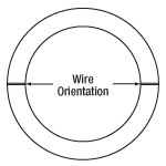 Wire Orientation Drawing