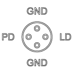 Mounting Pin connections