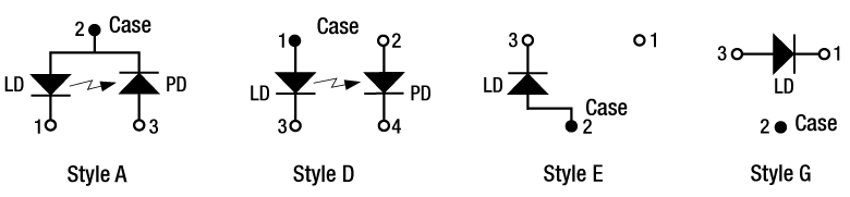 TO-Can Pin Code Drawings