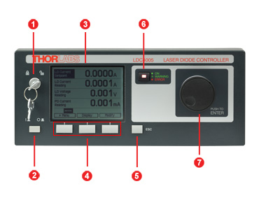 LDC Front Panel