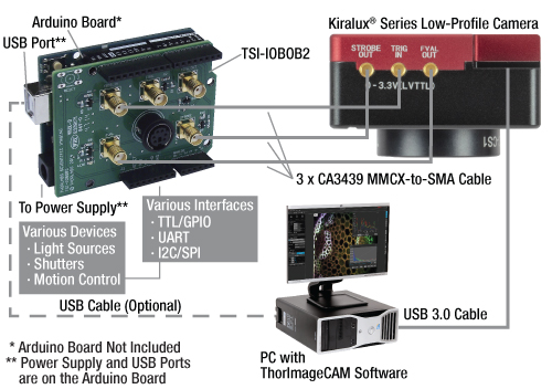 LP Camera Triggering with TSI-IOBOB2 Shield for Arduino