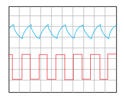 Current Limit Clamp