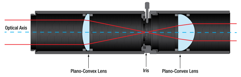 Lens Tube Application Example