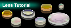 Optical Coatings Guide