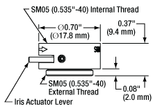 SM05D5 Diagram