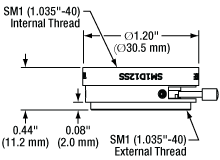 SM1D12SS Diagram