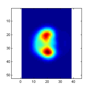 Beam Profile from Pyrocam