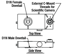 Fixed Magnification Double Camera Port