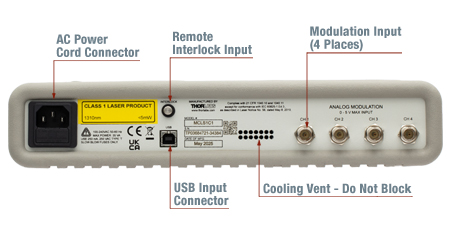 Back Panel of MCLS1C1 Laser Source