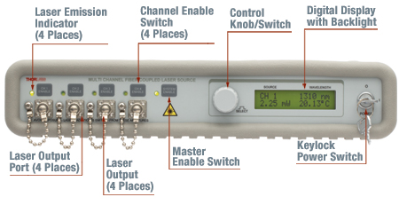 Front Panel of MCLS1C1 Laser Source