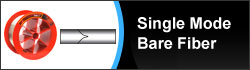 Single Mode Fluoride Fiber