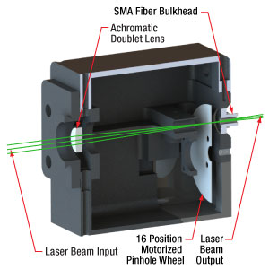 MPH16 Schematic