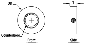 ADx Drawing