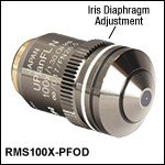 RMS100X-PFOD Iris Adjustment