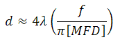 Output Beam Diameter Equation