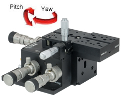 Pitch Yaw Platform