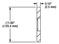 Mounted Pinhole Dimensions