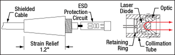 Adjustable Laser Diode Collimation Tube and SR9 Wire