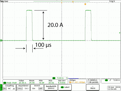 QCW Pulse Operation of the Laser Diode Controller