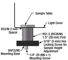 RSBR1(/M) Sample Stage
