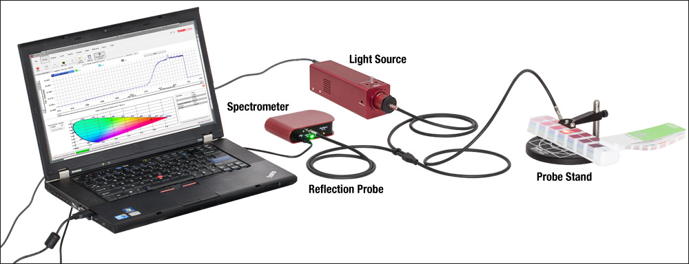 Reflection Spectroscopy Fiber Probe Bundle