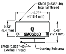 SM05D5D Diagram