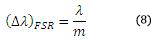 Grating Equation 2