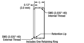 SM3Lxx Lens Tube Diagram