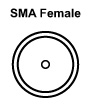 SMA Female