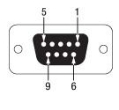 Female DB-9 Pin Diagram