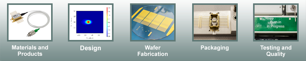 Semiconductor Manufacturing Banner