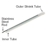 Diagram of Splicing Sleeve