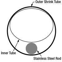 Splicing Fibers