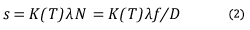 Spot Size Equation