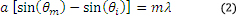 Grating Equation 2