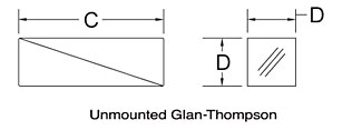 Unmounted Glan-Thompson Schematic