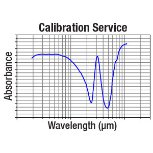 CAL-THPY - Recalibration Service for Thermal Power and Pyroelectric Energy Sensors at 1064 nm