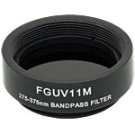 Ø25 mm Mounted Bandpass Filters