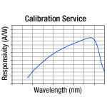 CAL-PM1D