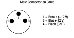 Pinout for Cable