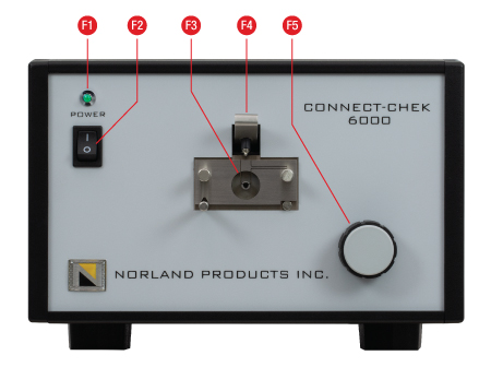 CC6000 Interferometer Front Panel
