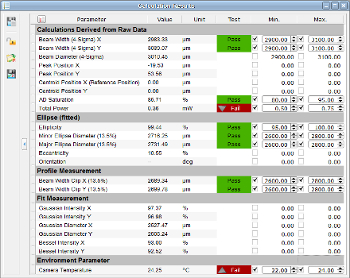 Beam Profiler General Window