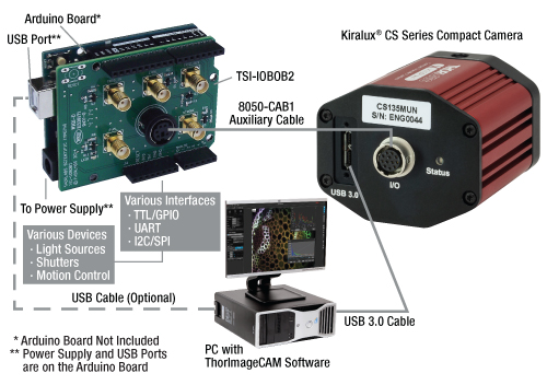 Camera Triggering with TSI-IOBOB2 Shield for Arduino