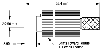 Multimode FC/PC Connector