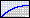 E Coating Reflectance