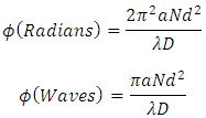 Polarization Controller Equation